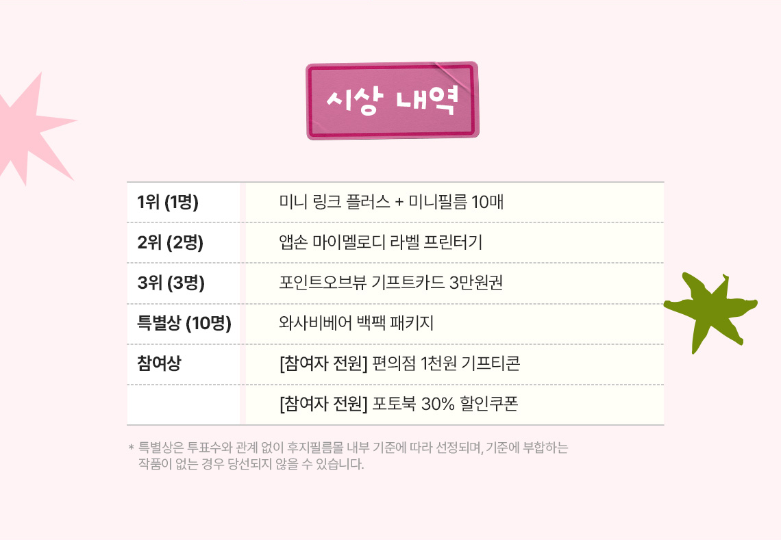 시상 내역